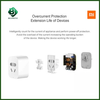 Ổ cắm thông minh Xiaomi