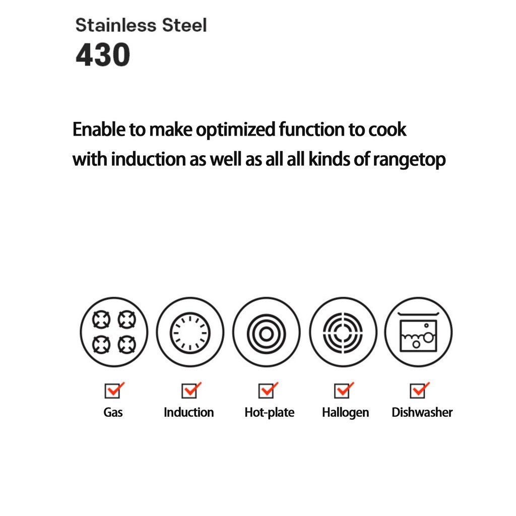 Serie Chảo Prism 3 lớp chống dính Xanh Mint đáy từ size 24cm&28cm