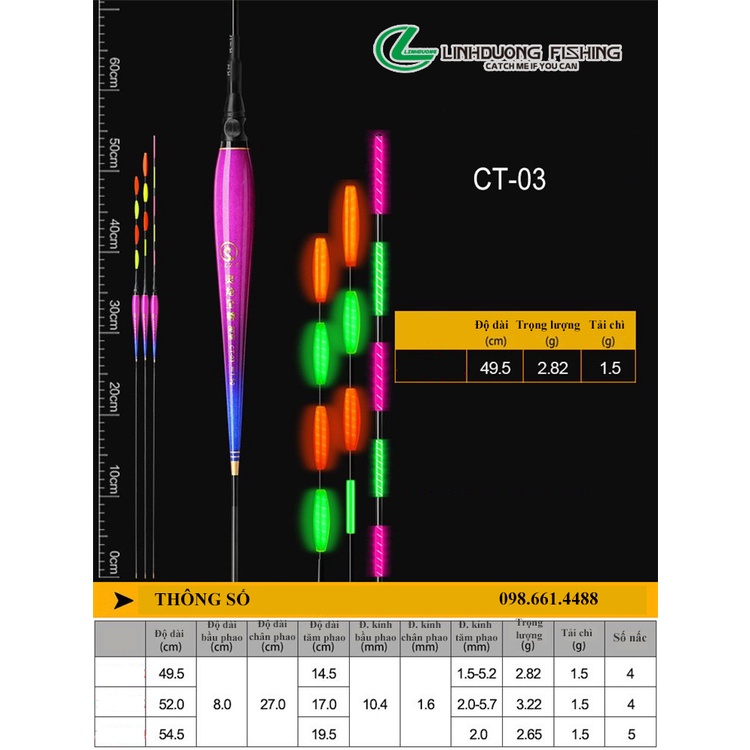 Phao câu đài hố đấu ngày đêm