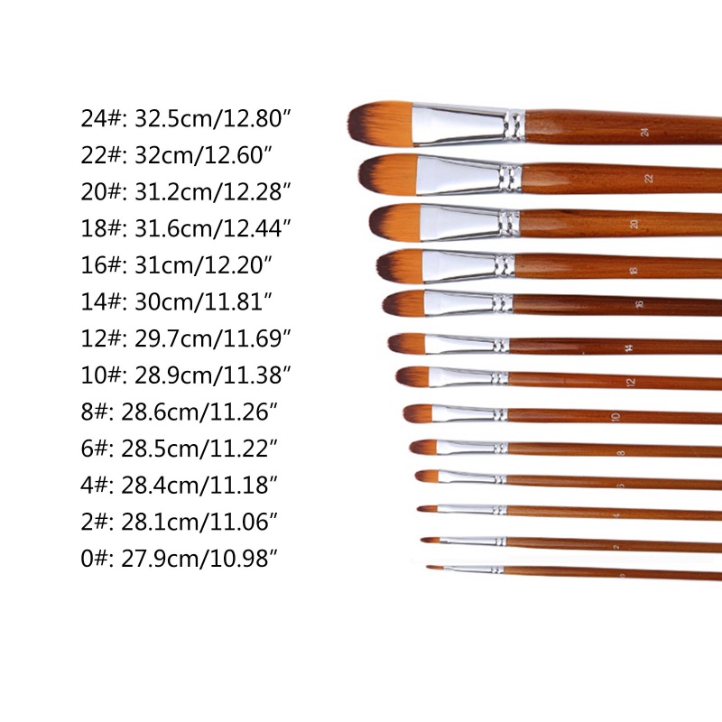 Set Cọ Vẽ Tranh Màu Nước Chuyên Nghiệp