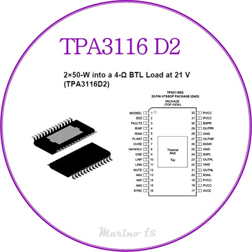 IC Công suất loa kéo 3116D2