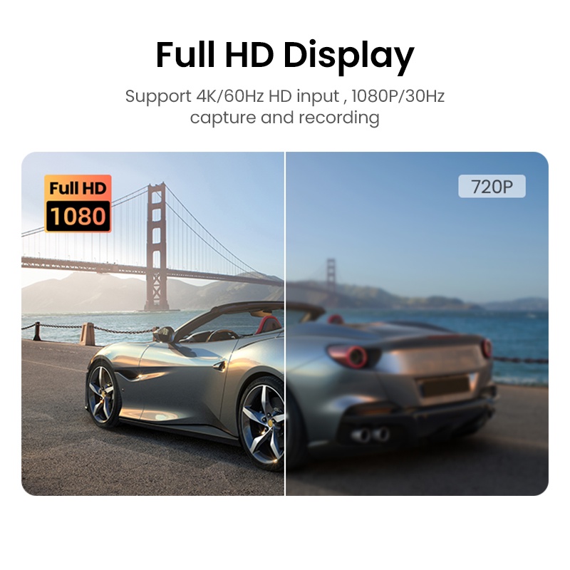 Ugreen Hộp Ghi Hình Video 4K HDMI Sang USB / Type-C HDMI Cho Live Stream Ghi Hình