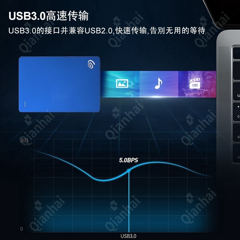 Ổ Cứng Di Động Seagate 500GB /1TB /2TB USB 3.0 Gắn Ngoài