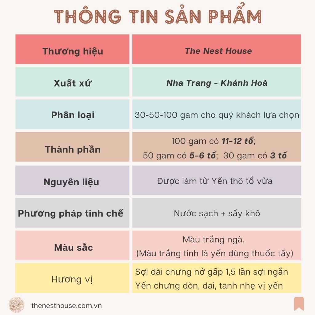 Tổ yến sào Nha Trang Khánh Hoà tinh chế sợi dài cao cấp loại 1 The Nest House