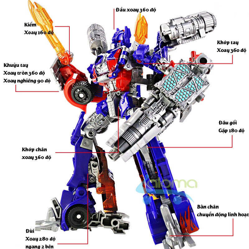 Robot biến hình ôtô Transformer cao 20cm mẫu Optimus Prime