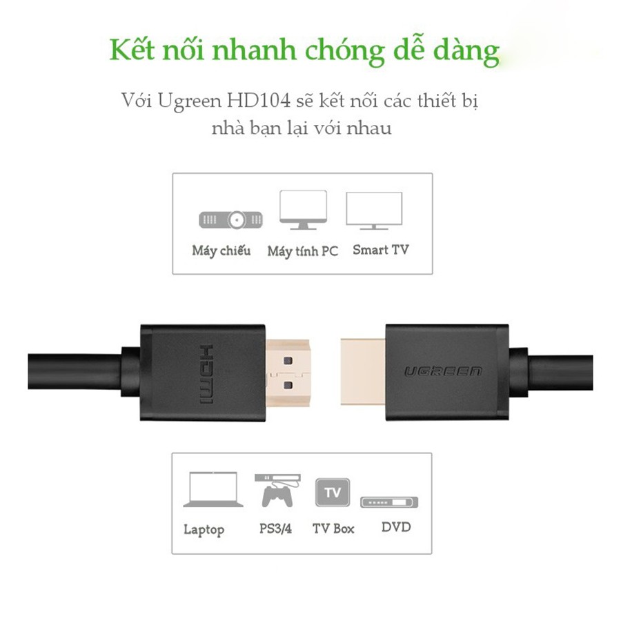 Cáp HDMI 1.4 Ugreen 60269 dài 1,5m hỗ trợ 4K 2K Full HD 1080 cao cấp - Hapustore