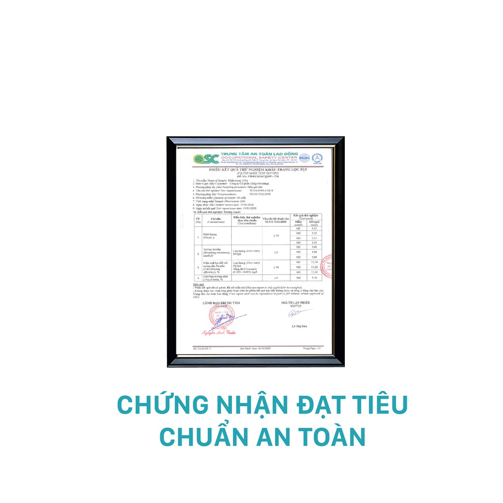Combo 5 Khẩu Trang 3D Dành Cho Người Lớn NIVA Hộp 10 Cái Cấu Trúc 3 Lớp Ngăn Bụi Mịn Kháng Khuẩn Hàng Chính Hãng Cao Cấp