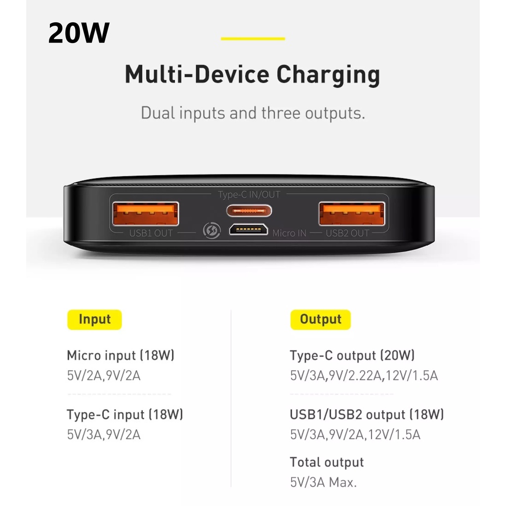 Sạc Dự Phòng mini Baseus 15W/20W Fast Charging 10000mAh, có đèn Led hiển thị, USB PD QC For iPhone 12 11 Samsung Xiaomi