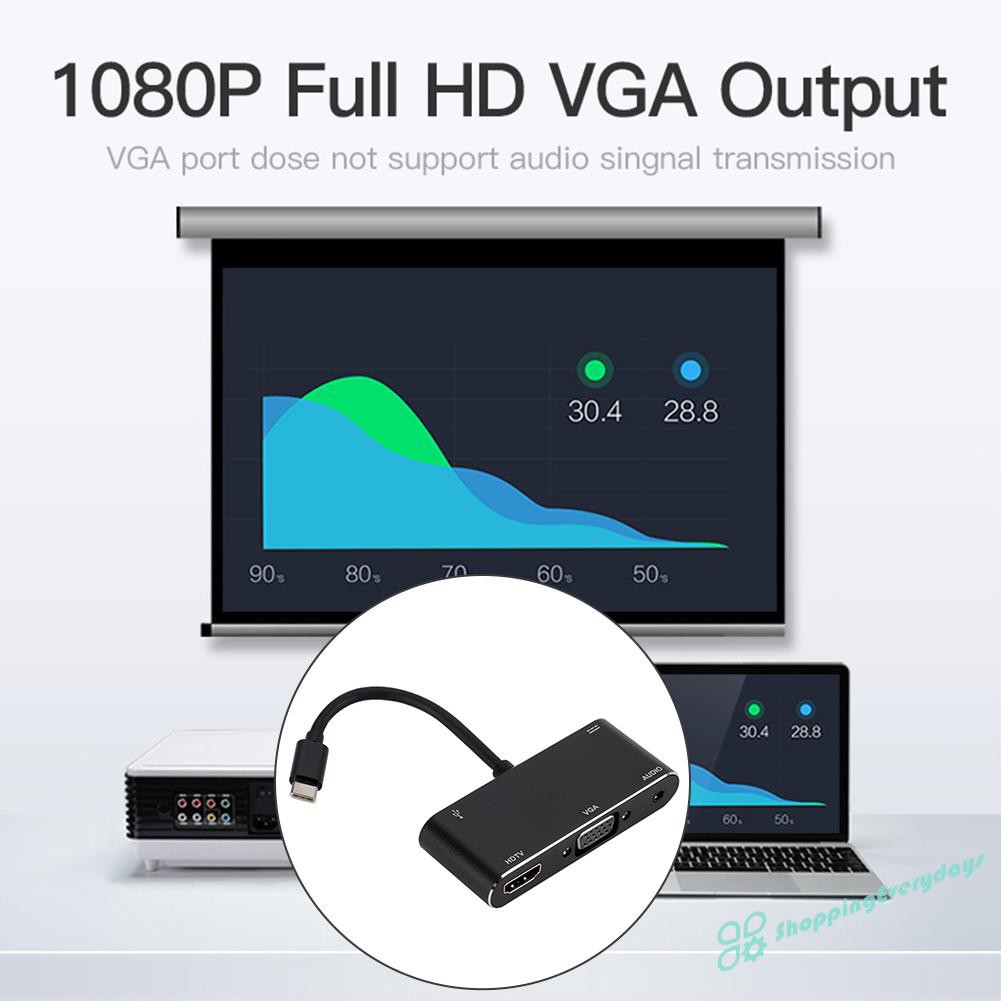 SV Bộ Chuyển Đổi 5 Trong 1 Usb Type-C Hub 4k Hdmi Vga 3.5mm Audio Usb3.0 Pd