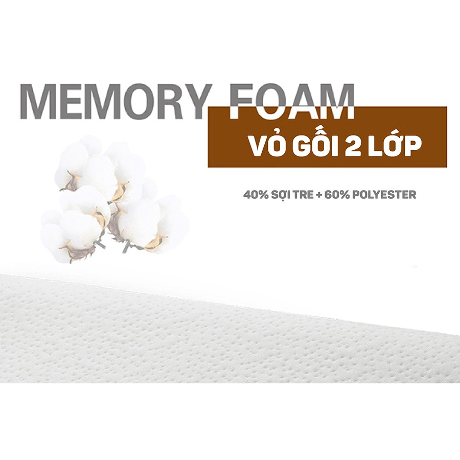 [Mã LIFEHL9 giảm 8% tối đa 100K đơn 250K] Gối Mềm HR Foam Có Lõm Lock&Lock HLW115 (51 x 32 cm) - Trắng