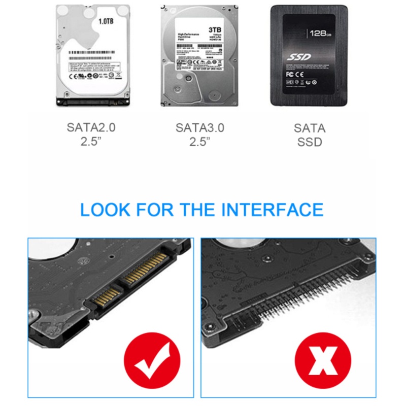 Hộp Đựng Ổ Cứng Ngoài HDD Trong Suốt 2 Cổng Usb 3.0 2.5 ''