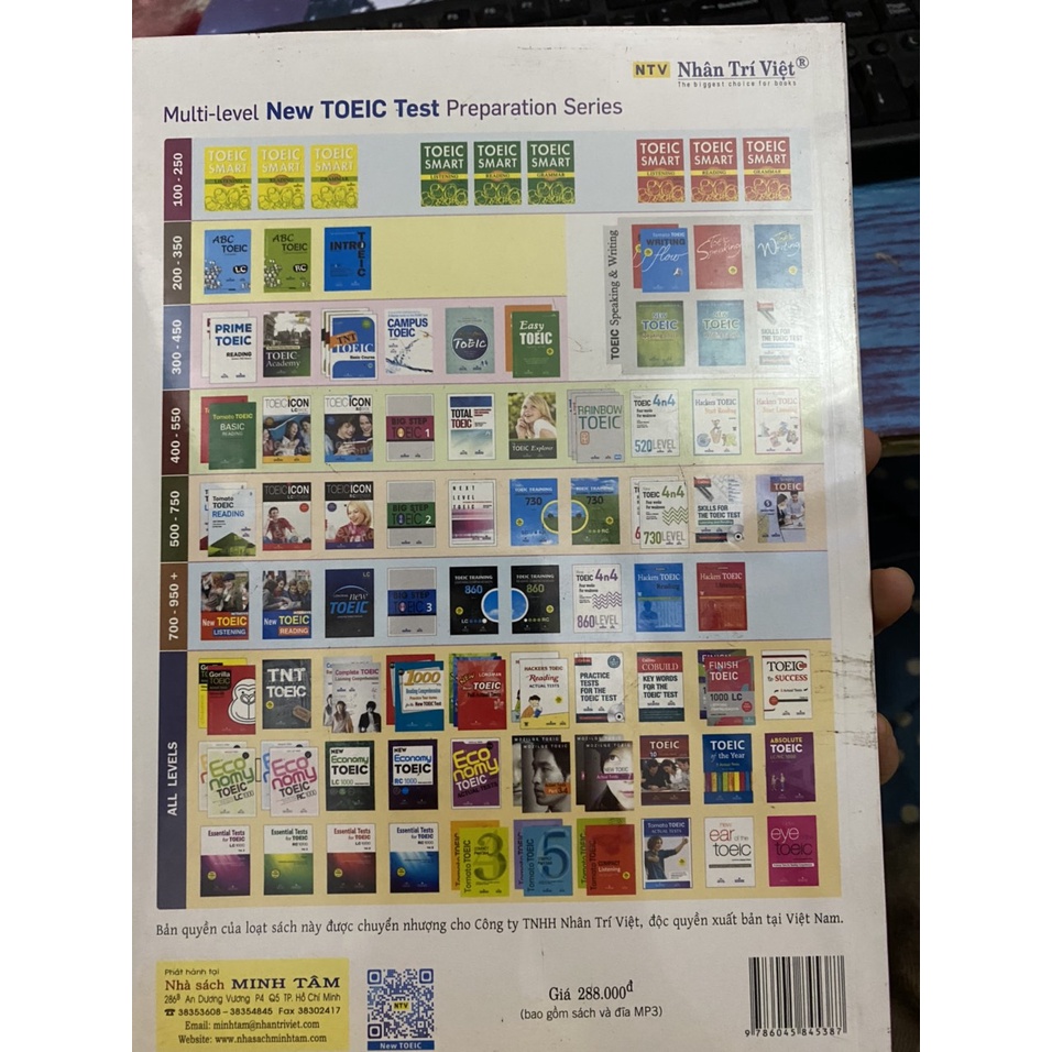 Sách - ABSOLUTE Toeic LC/RC 1000 ( Nhân Trí Việt )