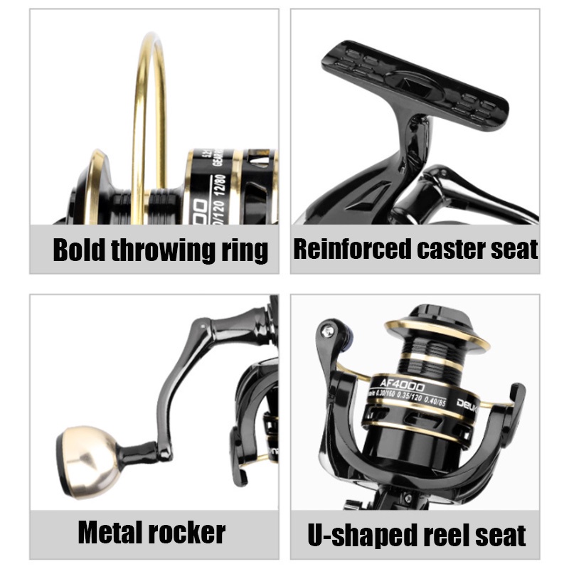 Máy Câu Cá 40Kg 17+17BB Chất Lượng Cao