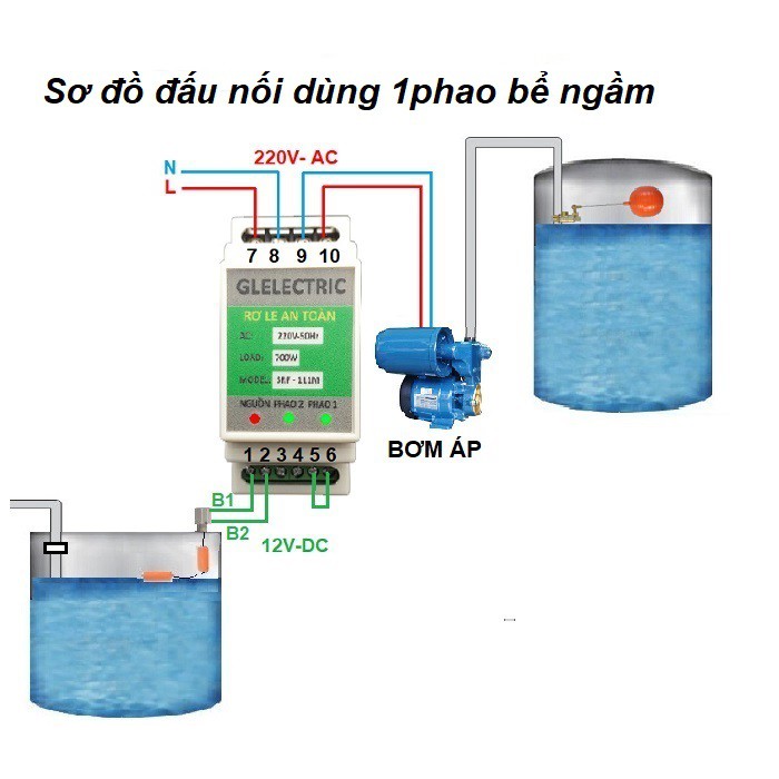 Rơ le an toàn cho phao điện  SRF -111M - Hàng chính hãng