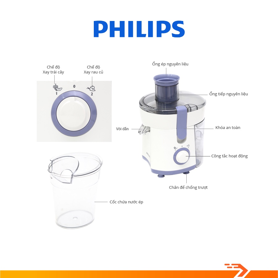 [Mã ELMALL150 giảm 8% đơn 500K] Máy Ép Trái Cây Philips HR1811 - Bảo Hành Chính Hãng