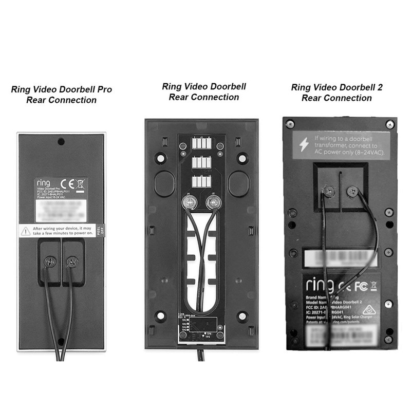 【Ready Stock】 18V AC Transformer Charger for Wifi Wireless Doorbell Camera Power Adapter IP Video Intercom Ring 110V-240V 【Doom】