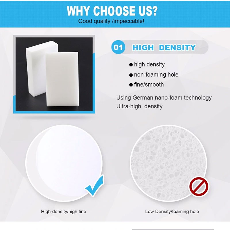 Mút melamine Ma Thuật Tẩy Rửa Làm Sạch Nhà Bếp / Phòng Tắm / Văn Phòng