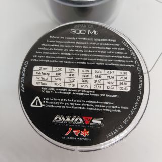 CƯỚC CÂU CÁ ION 300M NHẬT BẢN