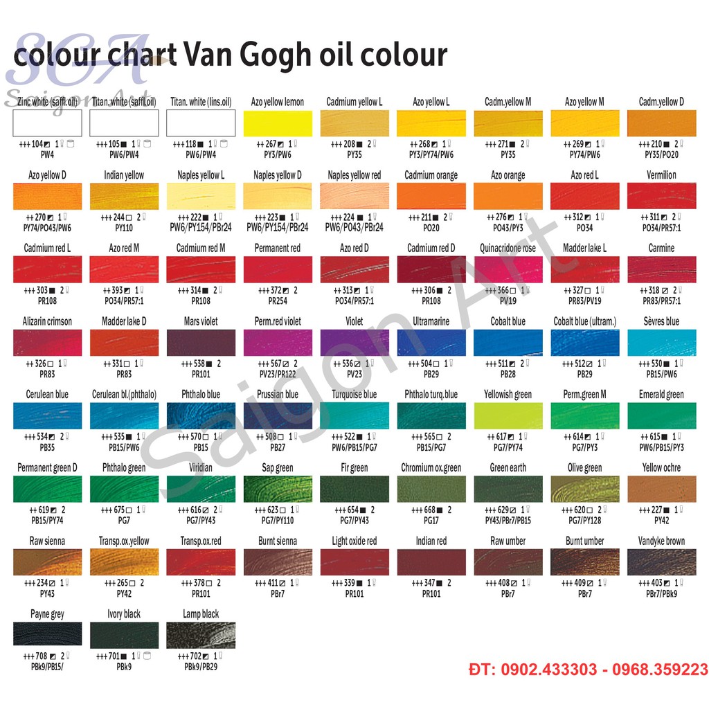 Sơn dầu Hà Lan cao cấp VAN GOGH tuýp 200ml