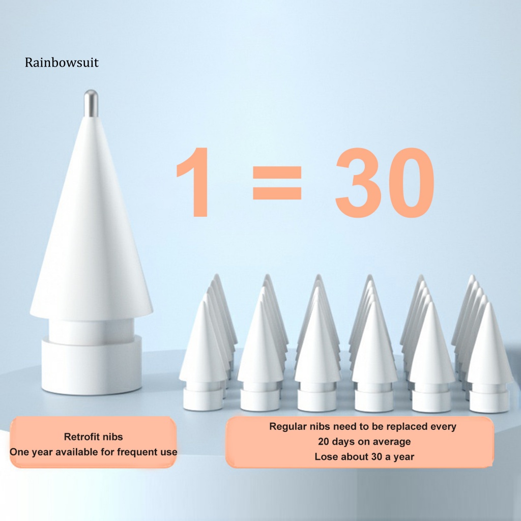 Bút Cảm Ứng Đầu Bút Chống Mài Mòn