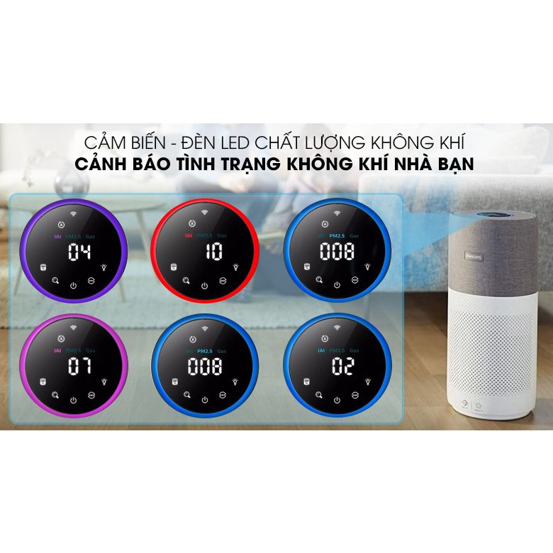 Máy lọc không khí Philips AC3033/10 - Hàng Chính Hãng