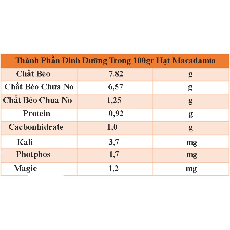 Hạt macca nứt vỏ tự nhiên Mourads nhập khẩu úc túi 500g tốt cho sức khỏe -Tặng kèm đồ tách vỏ golovinshop