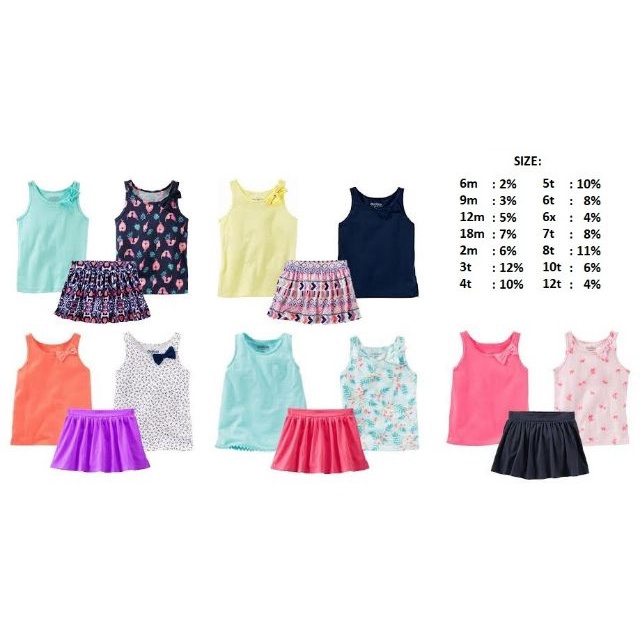 Set 3 món Oshkosh cho bé gái ( 1 chân váy có quần short + 2 áo 3 lỗ)