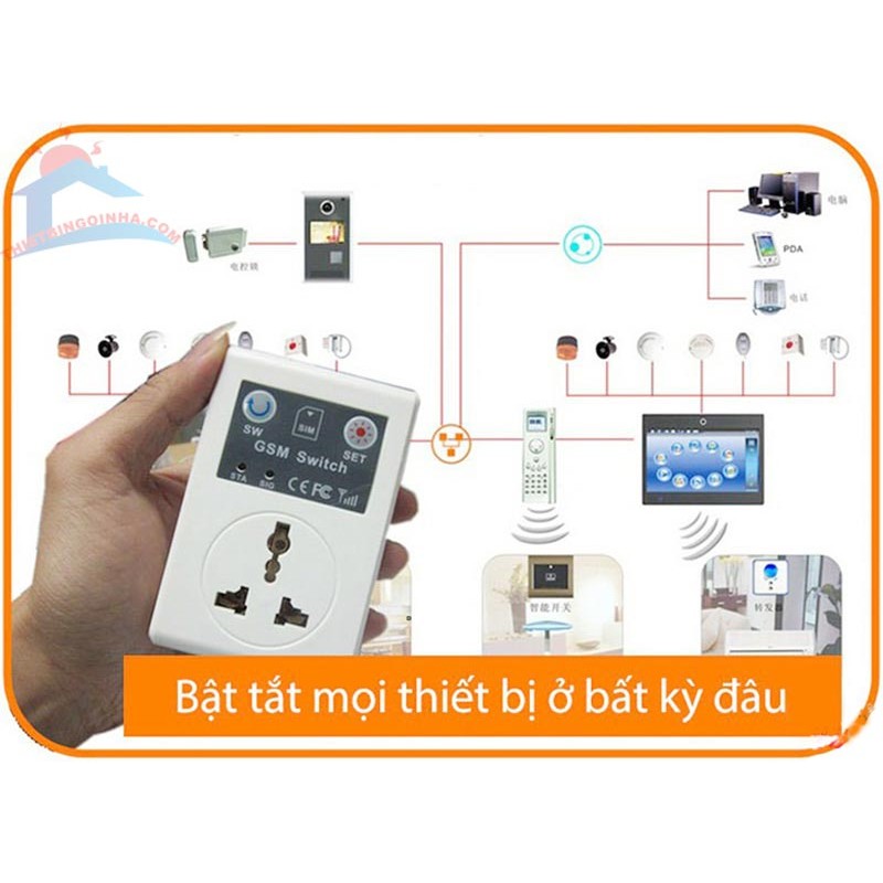 Bật Tắt Thiết Bị Điện Từ Xa Qua Điện Thoại - Ổ Cắm Điều Khiển từ xa GSM-SC1