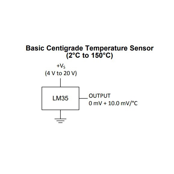 Cảm biến nhiệt độ LM35 Texas Instruments