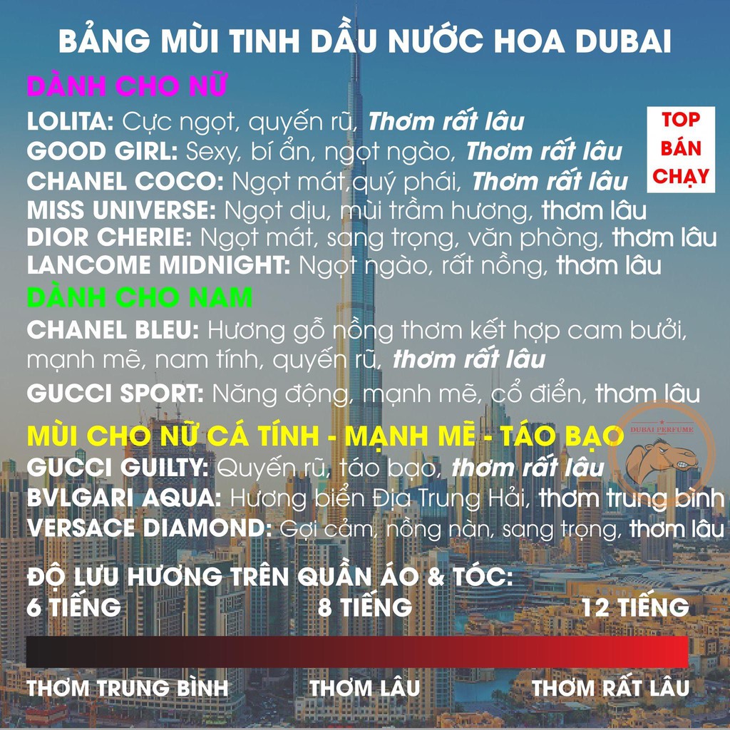 Tinh dầu nước hoa dubai mẫu tròn vàng đính đá sang trọng 17ml, nhỏ gọn | Thế Giới Skin Care