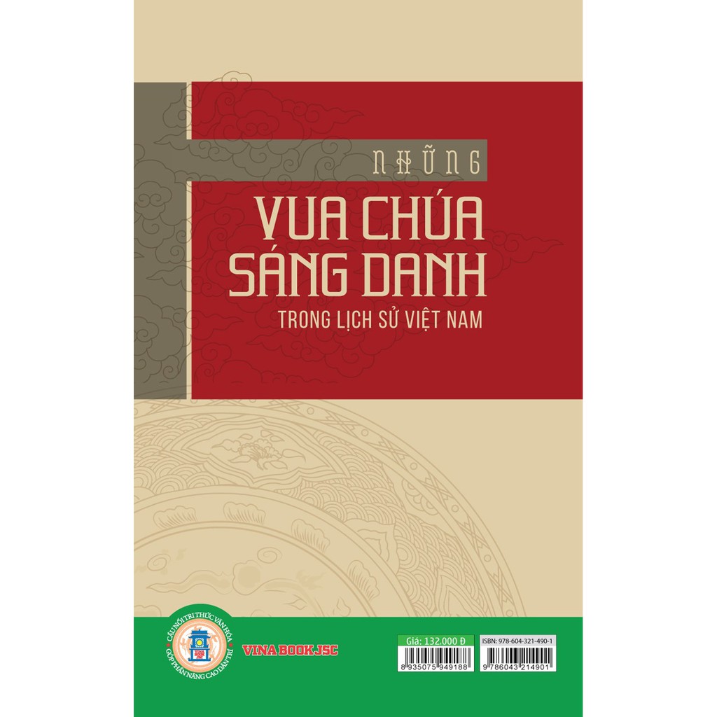 Sách - Những Vua Chúa Sáng Danh Trong Lịch Sử Việt Nam