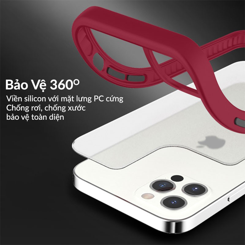 Ốp iPhone Lưng Nhám Trong Viền Màu Retro Bảo Vệ 360 Độ Viền Silicon Mền, Mặt Lưng PC Cúng, Chống Rơi, Chống Trầy Xước