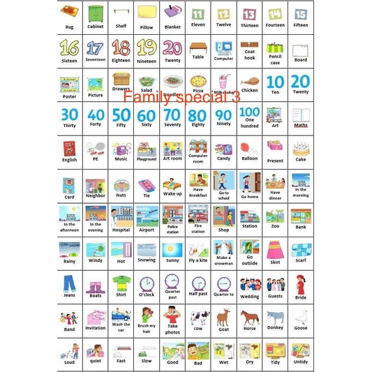 Sticker từ vựng tiếng anh Family special 3