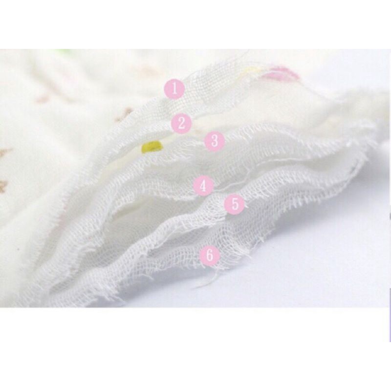 Set 5 yếm xô OGANIC 6 lớp có cúc bấm siêu thấm siêu kute cho bé