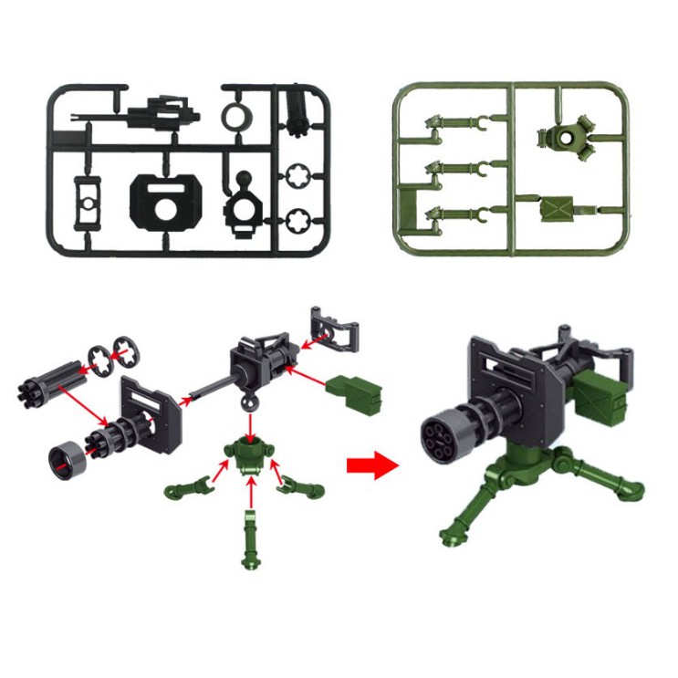 Phụ Kiện MOC Army NO.149 - Vỉ Vũ Khí Gatling