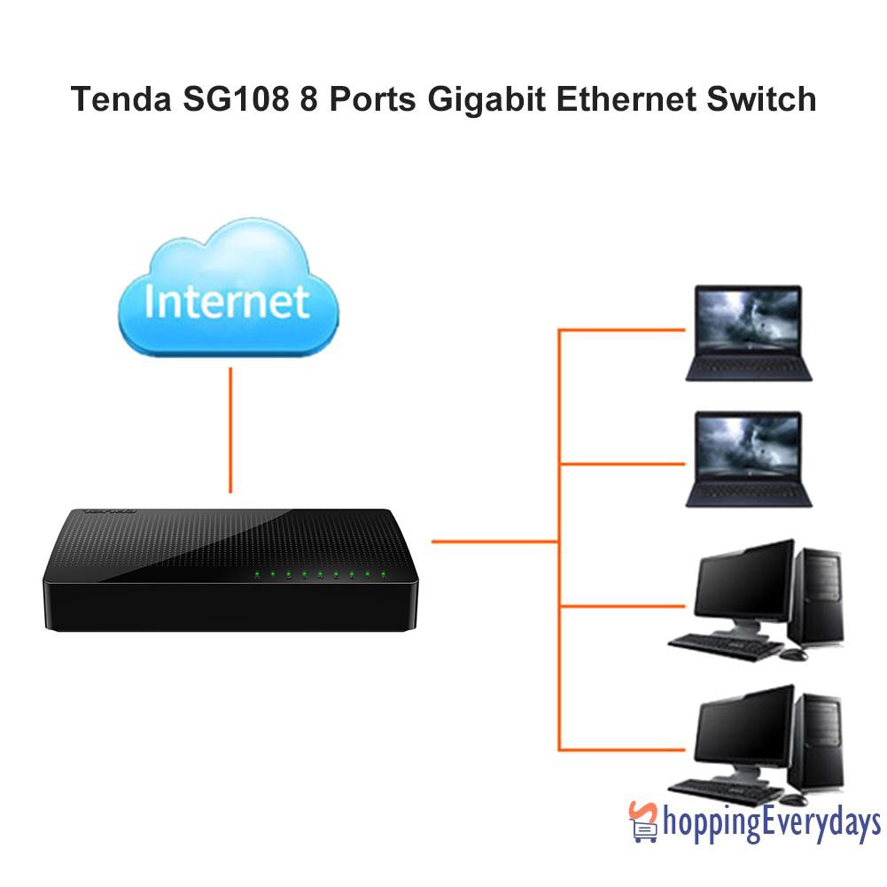 SV Bộ Chia 8 Cổng Mạng Lan Tenda Sg108 1000m | BigBuy360 - bigbuy360.vn