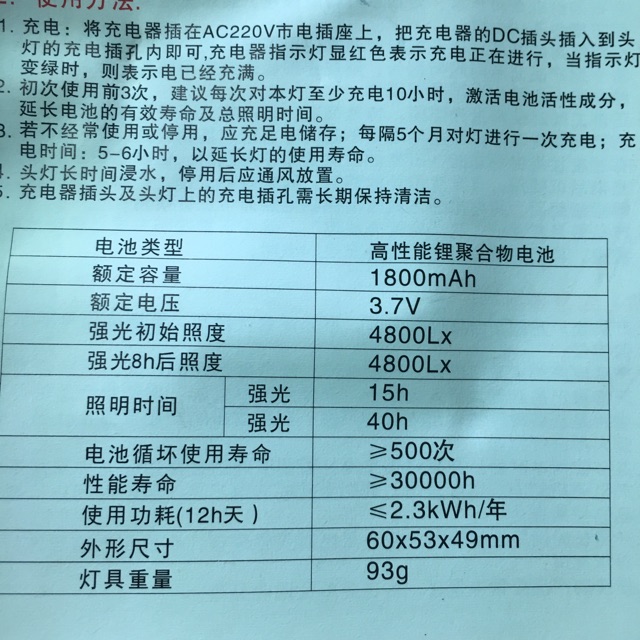 ✅Đèn Pin Đội Đầu Beir
