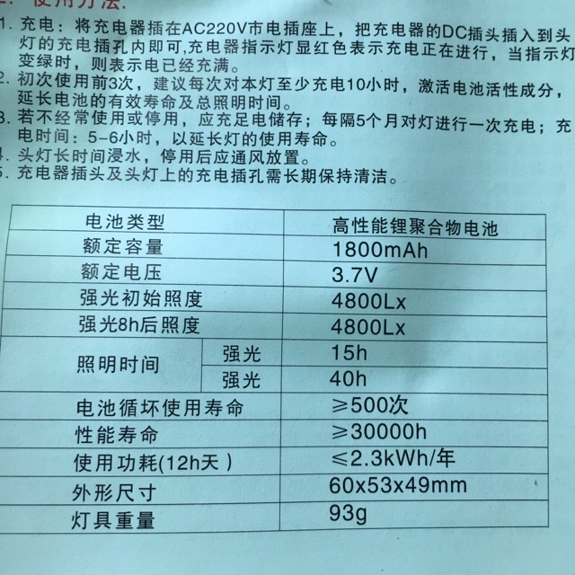 ✅Đèn Pin Đội Đầu Beir (Hàng Chính Hãng,nội địa TQ)