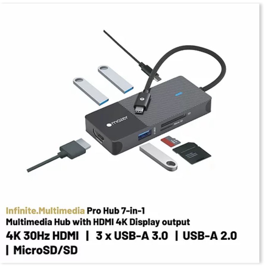 Cổng Chuyển Đổi Mazer 7 in 1 USB-C Infinite.HUB Pro - Hàng Chính Hãng