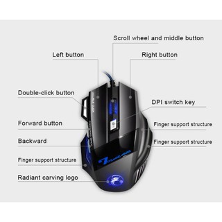 Gaming mouse / Chuột có dây / IMICE X7 / Model: MGIX7B