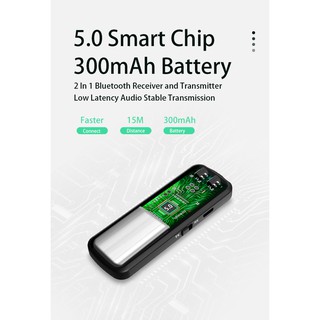 Bộ Thu Phát Âm Thanh Không Dây Bluetooth 5.0