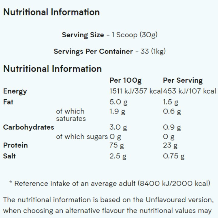 Bột Pea Protein Isolate Myprotein - Sữa bổ sung đạm dành cho người ăn chay từ đậu hà lan 2.5kg KHÔNG MÙI