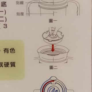 Ly tập uống nước Step4 Training Cup With Lid 200ml Graco