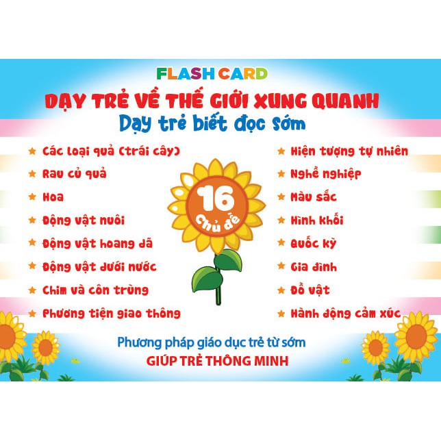 Thẻ Học Thông Minh Loại To A5 Flashcard Cho Bé Thẻ Học Glenn Doman  Không Thấm Nước Giúp Con Phát Triển Ngôn Ngữ