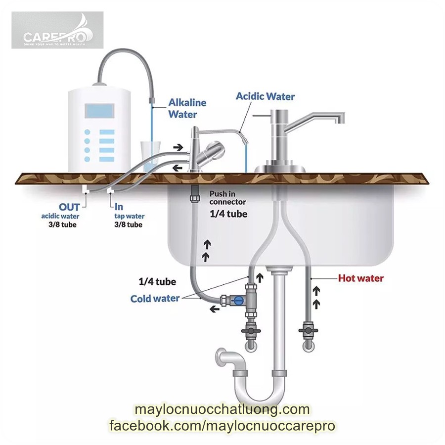 Vòi nước Cổ thấp để xả dùng cho máy lọc nước ION Kiềm