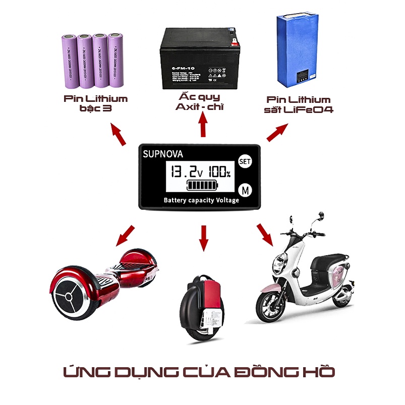 ĐỒNG HỒ BÁO ĐIỆN ÁP VÀ DUNG LƯỢNG PIN  SUPNOVA DC 8-100V