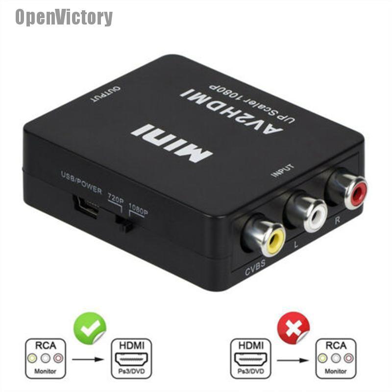 Bộ Chuyển Đổi Mở Rộng Rca Av Sang Hdmi Cho Máy Gamecube Nintendo Sega Genes Nes Snes N64
