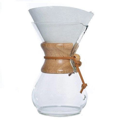 Giấy Chemex 6 cup