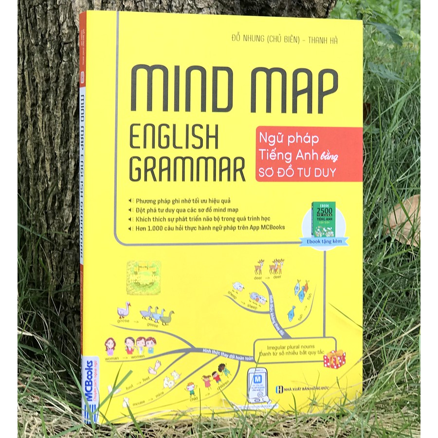 Sách - Mind map - English Grammar - Ngữ pháp tiếng Anh bằng sơ đồ tư duy