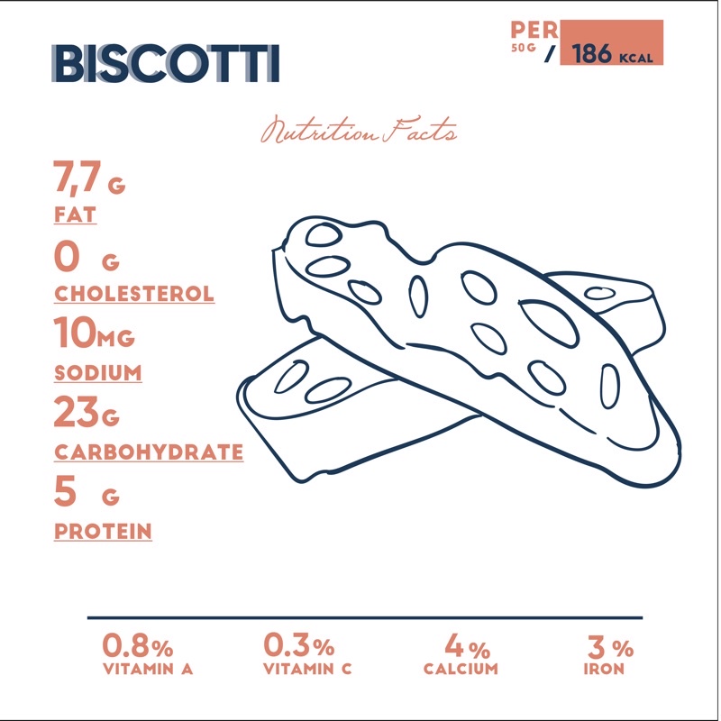 BISCOTTI VỊ CAFE BỘT NGUYÊN CÁM Gateau Healthy - Eatclean - Diet